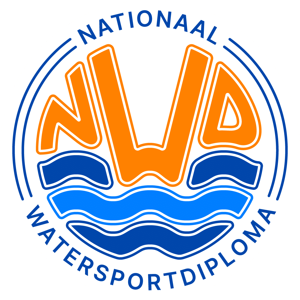 (c) Wavie.nl
